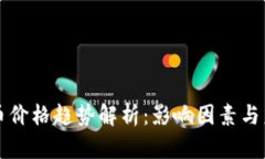 数字货币价格趋势解析：