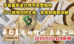 中国数字货币与美元的对