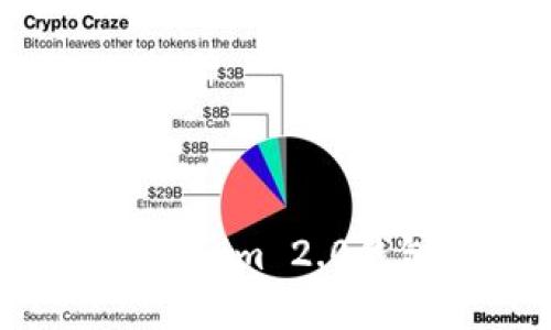 如何轻松修改Tokenim 2.0钱包密码：完整指南
