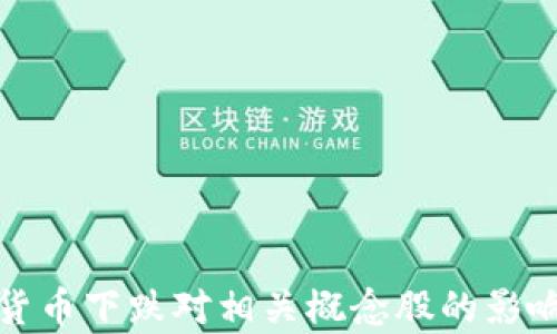 
数字货币下跌对相关概念股的影响分析