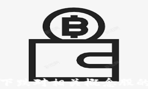 
数字货币下跌对相关概念股的影响分析