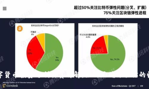 数字货币投资返利计算详解：如何正确评估你的收益