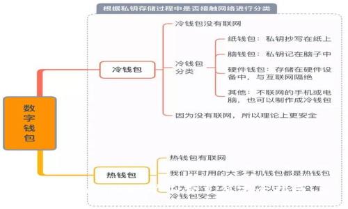 TokenPocket矿工费充值完全指南
