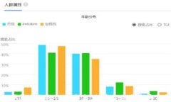 中国数字货币无纸化的未