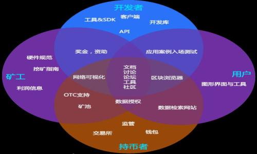 

数字货币前景分析：未来趋势与投资机会