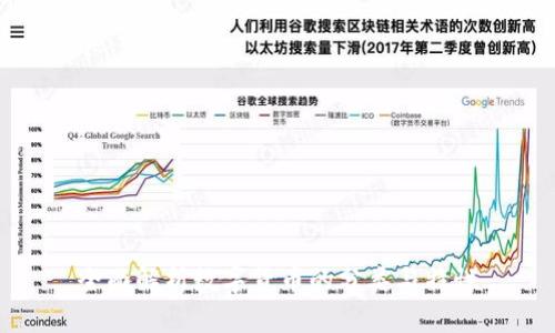 全面解析数字货币的分类与特性