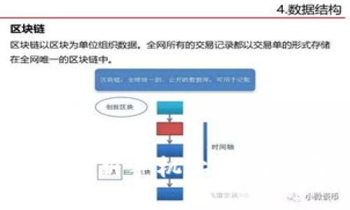 ## 如何在新手机上顺利登录IM2.0
