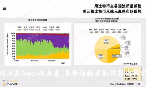 探索IM2.0与Gwei的关系：革命性技术如何影响我们的生活