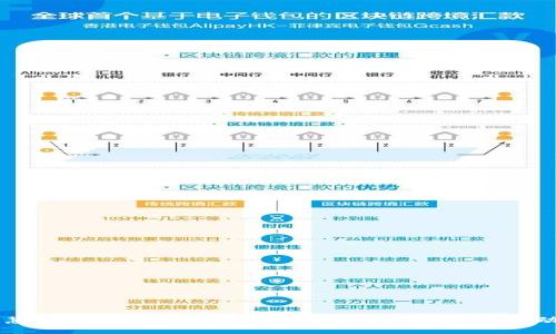 智慧交通与数字货币：推动未来城市发展的新动力