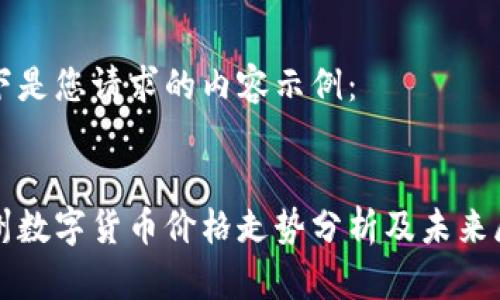 以下是您请求的内容示例：

  
贵州数字货币价格走势分析及未来展望