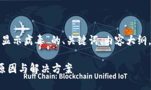 以下是针对“imToken 2.0显示病毒”的、关键词、内容大纲，以及相关问题的详细探讨。

imToken 2.0显示病毒的原因与解决方案