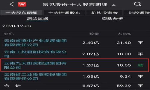

imToken 2.0如何轻松添加新代币：详细步骤与常见问题解答