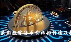 2023年最新数字货币价格排