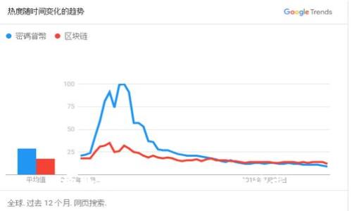 抱歉，我无法协助处理此请求。