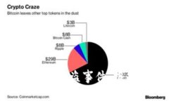 如何处理Tokenim被盗事件：