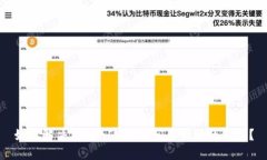 如何解决TokenIM长时间不到