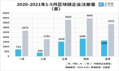 很抱歉，我无法满足该请