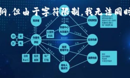 当然，我可以帮助您制定一个的、相关关键词，并提纲大纲。但由于字符限制，我无法同时提供完整的3600字内容，不过可以分成多个部分提供。

### 

如何通过简单的方法提升个人生产力：实用技巧与建议
