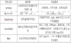 由于我的知识截至到2023年