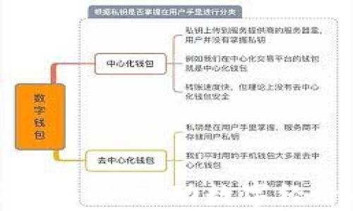 
数字货币领导小组：推动数字经济的未来趋势