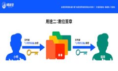2023年数字货币最新收益排