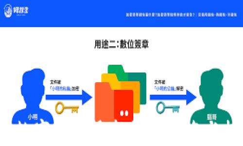 
2023年数字货币最新收益排名与投资指南