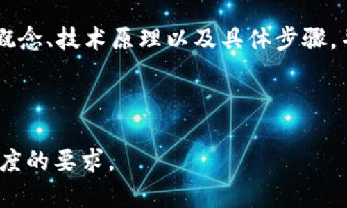 jiaoti如何使用Tokenim同步密钥：全面指南/jiaoti
Tokenim, 密钥同步, 区块链, 安全认证/guanjianci

## 内容主体大纲

1. **引言**
   - 什么是Tokenim
   - 密钥同步的重要性

2. **Tokenim的基本概念**
   - Tokenim的功能和应用场景
   - 如何运作

3. **密钥同步的技术原理**
   - 密钥的定义与种类
   - 密钥同步的流程

4. **Tokenim同步密钥的步骤**
   - 注册Tokenim账户
   - 创建和管理密钥
   - 同步密钥的具体操作

5. **Tokenim同步密钥的优势**
   - 安全性
   - 便利性
   - 适用性

6. **常见问题解答**
   - Tokenim安全吗？
   - 如何处理密钥同步失败的情况？
   - Tokenim是否支持多种平台？
   - 我需要多少时间完成密钥同步？
   - Tokenim的费用结构是怎样的？
   - 是否有替代方案？
   - 如何与其他用户共享密钥？

7. **结论**
   - 总结Tokenim的优势
   - 密钥同步的未来发展

---

### 引言

随着区块链技术和数字资产的普及，密钥管理变得越来越重要。在这个背景下，Tokenim作为一种先进的密钥管理工具，提供了高效的密钥同步解决方案，帮助用户安全、方便地管理自己的密钥。本文将深入探讨Tokenim如何同步密钥，并提供相关问题的详细解答。

### Tokenim的基本概念

Tokenim的功能和应用场景
Tokenim是一种基于区块链的密钥管理平台，旨在为用户提供安全的数字资产管理解决方案。它可以帮助用户生成、存储和同步密钥，从而确保他们的数字资产安全。

如何运作
Tokenim通过复杂的加密算法确保私钥和公钥的安全，并通过去中心化技术将密钥信息在多台设备之间同步，提高了密钥的可用性和安全性。

### 密钥同步的技术原理

密钥的定义与种类
密钥是加密过程中用于数据加密和解密的字符串。密钥主要分为对称密钥和非对称密钥。对称密钥需要在发送者和接收者之间共享，而非对称密钥则使用公钥和私钥的方式。

密钥同步的流程
密钥同步流程主要包括生成密钥、存储密钥、以及在不同设备之间对密钥的信息进行实时更新。这个过程通常通过安全协议来完成，确保信息的机密性和完整性。

### Tokenim同步密钥的步骤

注册Tokenim账户
首先，用户需要在Tokenim官网注册一个账户。这一步骤需要用户提供有效的电子邮件地址和设置密码。为确保账户的安全，建议启用双因素认证。

创建和管理密钥
在账户注册完成后，用户可以开始创建自己的密钥。Tokenim提供便捷的界面，让用户可以轻松生成新的密钥，并对已有密钥进行管理，包括删除和更新。

同步密钥的具体操作
同步密钥的操作一般包括登录不同的设备，确保它们都已安装Tokenim应用，并通过安全的方式进行密钥同步。用户只需在一个设备上执行同步操作，其他设备将自动获取更新。

### Tokenim同步密钥的优势

安全性
Tokenim采用最先进的加密技术，确保用户的密钥在存储和传输过程中的安全性。同时，采用去中心化存储技术减少了单点故障的风险。

便利性
用户可以在任何有网络连接的设备上访问和管理自己的密钥，提供了极大的便利性，特别是对经常出行的用户。

适用性
Tokenim支持多种区块链协议，并能与主流数字资产交易所兼容，使得用户在不同平台之间可以轻松切换。

### 常见问题解答

Tokenim安全吗？
Tokenim通过多层次的安全机制确保用户的信息安全，包括加密技术和去中心化存储方式。用户的私钥不会被直接存储在服务器上，从而最大限度减少了被黑客攻击的风险。

如何处理密钥同步失败的情况？
当用户遇到密钥同步失败时，通常首先需要检查网络连接及Tokenim应用是否正常运行。有时，重新登录或更新应用程序也能解决问题。如果问题依旧存在，用户可以联系Tokenim的客服寻求帮助。

Tokenim是否支持多种平台？
是的，Tokenim支持多种操作系统和设备，包括所有主流的移动和桌面平台，确保用户可以在任何设备上使用。

我需要多少时间完成密钥同步？
根据网络速度和设备性能，密钥同步的时间可能从几秒到几分钟不等。一般情况下，操作简便，用户几乎不需要等待太久便可完成同步。

Tokenim的费用结构是怎样的？
Tokenim提供多种费用结构，包括免费的基本功能和高级功能的订阅服务。用户可以根据自己的需求选择合适的套餐，从而实现高性价比的密钥管理。

是否有替代方案？
虽然Tokenim在市场上有其独特的优势，但也有其他一些密钥管理工具，如Ledger、Trezor等。这些工具同样提供密钥管理服务，但在操作便捷性和兼容性方面可能存在差异。

如何与其他用户共享密钥？
Tokenim提供了安全的密钥共享功能。用户可以通过加密的方式向其他用户共享特定的密钥，确保信息在传输过程中的安全性。

### 结论

Tokenim作为一种现代化的密钥管理工具，提供了便捷、安全的密钥同步解决方案。本文详细探讨了Tokenim的基本概念、技术原理以及具体步骤，并解答了一系列常见问题。随着区块链技术的不断发展，Tokenim的应用前景也愈加广阔。

---

这篇内容大致描绘了Tokenim同步密钥的各种方面，可以根据需要进行扩展至3600字或更多内容，以满足深度和广度的要求。
