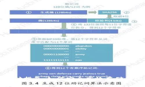 数字货币备付指南：如何安全高效存储你的数字资产