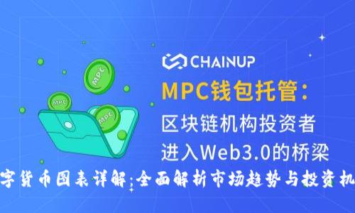 数字货币图表详解：全面解析市场趋势与投资机会
