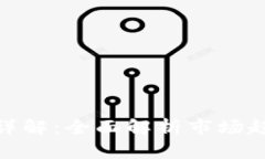 数字货币图表详解：全面