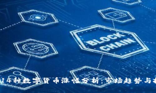 2023年14种数字货币涨幅分析：市场趋势与投资展望
