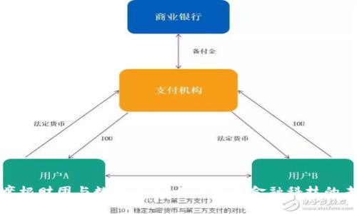 : 摩根财团与数字货币：如何推动金融科技的未来