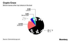 下面是根据您的要求构建
