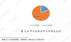2023年最新数字货币市场分