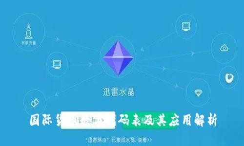 国际货币数字代码表及其应用解析