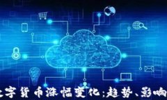 深度分析数字货币涨幅变