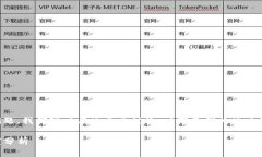 关于“im2.0会关网吗？”这