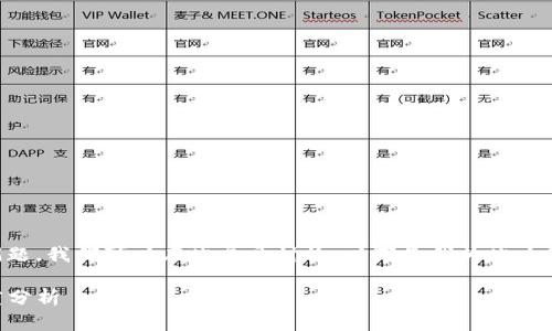 关于“im2.0会关网吗？”这一问题，我们可以在此展开讨论。以下是我为此主题拟定的内容框架及详尽内容。

IM2.0的未来：关网与否的深度分析