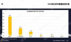 如何通过TokenIM导入助记词
