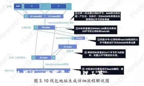 biaotokenim中国版和国际版：全方位解读与比较/biao

Tokenim，中国版，国际版，区块链技术，数字资产/guanjianci

## 内容主体大纲

1. **引言**
   - 关于Tokenim的背景介绍
   - Tokenim的意义与影响

2. **Tokenim的核心概念**
   - Tokenim的定义
   - Tokenim的功能与应用场景

3. **Tokenim中国版**
   - 中国版Tokenim的特点
   - 如何使用Tokenim中国版

4. **Tokenim国际版**
   - 国际版Tokenim的特点
   - 使用国际版Tokenim的步骤

5. **Tokenim中美版的区别**
   - 法规与政策差异
   - 用户体验与功能差异

6. **Tokenim的安全性与技术架构**
   - 安全技术措施的介绍
   - 技术架构分析

7. **使用Tokenim的优势与挑战**
   - 优势：便捷性与高效性
   - 挑战：法规风险与行业竞争

8. **未来展望**
   - Tokenim在未来的发展方向
   - 对区块链行业的影响

9. **常见问题解答**
   - 相关问题和解答

## 引言

在数字资产和区块链技术日益普及的今天，Tokenim作为一种创新的数字资产管理工具，正在受到越来越多用户的关注。其在中国版和国际版的推出，更是为广大用户提供了更多的选择与便利。在本文中，我们将全面解读Tokenim的中国版与国际版，帮助用户了解其功能、特点，以及使用时需要注意的事项。

## Tokenim的核心概念

### Tokenim的定义

Tokenim是一种依托区块链技术实现的数字资产管理工具，其主要目的是为了让用户能够更方便地管理和交易各种数字资产。它通过去中心化的方式，提供更高效、透明和安全的数字资产交易体验。

### Tokenim的功能与应用场景

Tokenim不仅能够支持数字资产的交易，还能够为用户提供多种管理功能如资产记录、交易历史查询等。此外，Tokenim还广泛应用于去中心化金融（DeFi）、非同质化代币（NFT）等领域，助力更多创新应用的发展。

## Tokenim中国版

### 中国版Tokenim的特点

中国版Tokenim在设计上充分考虑了国内用户的需求与政策环境，提供符合中国监管要求的数字资产管理方案。该版本的Tokenim支持人民币等法定货币的交易，方便用户进行资产转移与兑换。

### 如何使用Tokenim中国版

用户需通过官方网站注册账户，完成实名认证，并绑定银行卡或其他支付方式即可开始使用。此外，中国版Tokenim还提供了丰富的教育资料，以帮助新手更好地上手。

## Tokenim国际版

### 国际版Tokenim的特点

国际版Tokenim面向全球用户，支持多种国际主流数字货币及多语言服务。此版本在用户操作界面与功能设计上更为国际化，适合不同国家和地区的用户使用。

### 使用国际版Tokenim的步骤

国际版的用户注册流程相对简单，用户只需填写电子邮件和基础信息。之后，通过验证即可开始使用国际版Tokenim进行数字资产交易。

## Tokenim中美版的区别

### 法规与政策差异

中国政府在数字资产管理方面的政策相对严格，而美国的监管环境相对开放。这导致同样的Tokenim产品在中美两国的功能与操作存在明显差异。

### 用户体验与功能差异

中国版Tokenim强调合规性和安全性，使用流程上可能相对繁琐，而国际版则注重用户体验，提供了更为简洁流畅的操作界面。此外，国际版在交易费用方面也有更多的灵活选择。

## Tokenim的安全性与技术架构

### 安全技术措施的介绍

Tokenim为了保障用户的资产安全，采用了多层级的安全措施，如双重身份验证（2FA）、冷钱包存储等。这些措施有效降低了用户资产被盗或丢失的风险。

### 技术架构分析

Tokenim的技术架构基于区块链技术，其去中心化特性确保了交易的透明与不可篡改。系统的架构设计允许快速的交易确认，同时具备较高的可扩展性。

## 使用Tokenim的优势与挑战

### 优势：便捷性与高效性

Tokenim作为一个一体化的数字资产管理平台，为用户提供便捷的交易与管理功能，极大提高了用户操作的效率，无论是新手还是经验丰富的投资者都能快速上手。

### 挑战：法规风险与行业竞争

尽管Tokenim拥有诸多优势，但仍面临着来自不断变化的行业法规的风险。同时，市场上竞争对手的出现也可能影响Tokenim的市场份额。

## 未来展望

### Tokenim在未来的发展方向

未来，Tokenim计划持续提升用户体验，增加更多功能与服务，包括智能合约、去中心化金融等。同时全力以赴保障用户资产安全，以增强用户信任。

### 对区块链行业的影响

Tokenim的推出不仅对用户资产管理产生了积极影响，也在一定程度上推动了区块链技术的应用与普及。随着Tokenim的持续发展，其将引领数字资产管理的新趋势。

## 常见问题解答

### 1. Tokenim的注册流程是什么？

Tokenim的注册过程简单而直接。用户需要访问官网，填写必要的个人信息，并完成邮箱验证。根据地域不同，可能需要进行额外的身份确认。

### 2. 如何保护自己的Tokenim账户安全？

为确保账户安全，用户应开启双重身份验证，使用强密码，并不在公共网络下进行交易。此外，定期监测账户活动，及时变更密码也是有效的安全措施。

### 3. Tokenim支持那些数字货币交易？

Tokenim支持多种主流数字货币的交易，包括比特币、以太坊和各类稳定币等。具体支持的货币可能因版本而异，请用户在使用前进行确认。

### 4. 是否可以在Tokenim中使用法定货币？

是的，中国版Tokenim支持人民币等法定货币的交易，这为用户提供了更为便利的资产兑换与转移方式。

### 5. Tokenim的交易手续费如何？

Tokenim会在交易中收取少量手续费，具体费率因交易量及币种而异。用户在进行交易前可以在平台上查询相关费用信息。

### 6. Tokenim的客户支持服务是什么？

Tokenim提供多渠道的客户支持服务，包括在线客服、邮件咨询等。用户可以根据自己的需求选择合适的方式联系客户支持。

### 7. Tokenim的未来发展计划是什么？

Tokenim计划在未来推出更多功能，如智能合约、跨链交易等，以增强平台的竞争力，并不断提升用户体验，保障用户资产的安全。

通过以上的内容，用户可以对Tokenim的中国版与国际版进行全面的了解，同时针对常见问题进行深入的探讨和解析，帮助用户更好地使用这一数字资产管理工具。