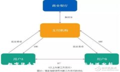 数字货币对医药行业的影