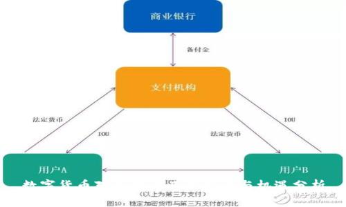 数字货币对医药行业的影响与机遇分析