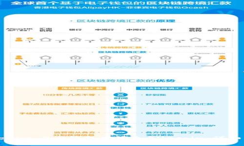 如何在Tokenim 2.0钱包中添加Filecoin：详细步骤与指南