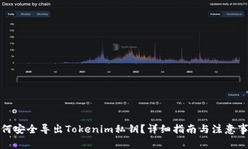 如何安全导出Tokenim私钥？详细指南与注意事项