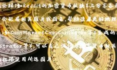数字货币图片的来源可以