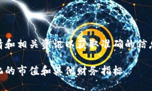 关于IM 2.0钱包的市值，具体数字可能会随着时间和市场动态而变化，因此建议查看最新的加密货币市场行情和相关资讯以获取准确的信息。IM 2.0钱包作为一个数字资产管理工具，其市值受多个因素影响，包括用户数量、交易量和合作伙伴关系等。

如果您想要了解IM 2.0钱包的相关信息，建议您访问可信赖的加密货币数据网站或相关媒体，以跟踪实时变化的市值和其他财务指标。