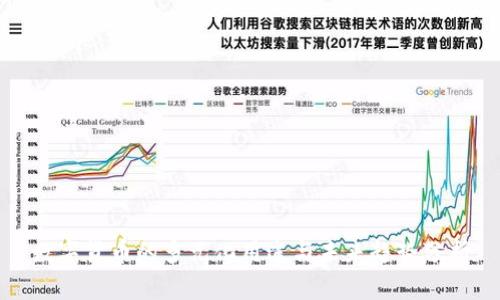 数字货币的多元化用途与未来趋势分析