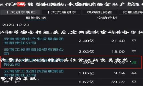 biao ti/biao ti信大网御数字货币：提升金融安全的新选择/biao ti

数字货币, 信大网御, 金融安全, 区块链技术/guanjianci

## 内容主体大纲

1. **引言**
   - 介绍数字货币的兴起背景
   - 信大网御数字货币的基本概念及意义

2. **信大网御数字货币的特点**
   - 使用的技术背景（区块链、加密算法等）
   - 安全性与隐私保护

3. **为何选择信大网御数字货币？**
   - 优势分析
   - 与传统货币的对比

4. **信大网御数字货币的应用场景**
   - 个人支付
   - 企业交易
   - 跨境支付

5. **如何购买和存储信大网御数字货币**
   - 购买流程
   - 钱包选择与安全注意事项

6. **信大网御数字货币的未来发展**
   - 发展趋势
   - 对金融行业的潜在影响

7. **总结**
   - 对信大网御数字货币的总结
   - 对读者的建议

---

## 引言

近年来，数字货币的迅速崛起引发了全球金融界的巨大关注。随着比特币、以太坊等主流数字货币的流行，越来越多的用户开始关注这一新兴领域。信大网御数字货币作为一种新兴的数字货币解决方案，以其独特的安全性和便利性，正在逐渐走入大众视野。

本篇文章旨在深入探讨信大网御数字货币的特点、优势及其潜在应用场景，以及如何安全地购买和存储该数字货币。希望借此机会帮助用户更好地认识和理解这一新兴的金融工具。

## 信大网御数字货币的特点

### 1. 使用的技术背景

信大网御数字货币依托于先进的区块链技术。区块链的去中心化特性，使得数字货币的交易可以在更高的安全性和透明度下进行。同时，加密算法的使用确保了交易的隐私保护，使得用户的信息和资金更为安全。

### 2. 安全性与隐私保护

信大网御数字货币强调用户隐私和数据安全。通过多重身份验证、冷钱包存储等措施，有效防止黑客攻击和信息泄露，保障用户交易的安全。此外，信大网御还与多家安全公司合作，定期进行安全检测，确保系统的稳健性。

## 为何选择信大网御数字货币？

### 1. 优势分析

信大网御数字货币相比传统货币，具有转账速度快、交易成本低等多方面的优势。用户可以通过移动设备或电脑，快捷地完成各类交易，且手续费相对较低。

### 2. 与传统货币的对比

在与传统货币对比方面，信大网御数字货币能够实现更快的国际汇款，同时降低了中介费用。尤其是在跨境支付时，用户可以避免高昂的汇率转换费用。

## 信大网御数字货币的应用场景

### 1. 个人支付

个人用户可以利用信大网御数字货币进行日常消费、购买商品和服务。特别是在一些支持数字货币支付的商户中，用户能享受到额外的折扣和福利。

### 2. 企业交易

对于企业而言，信大网御数字货币可用于采购、薪资发放及其他各类交易，帮助企业降低运营成本并提高资金的流动性。

### 3. 跨境支付

越来越多的国际电商平台接受数字货币支付，信大网御数字货币的快速转账功能使得跨境支付变得更加便利，用户可以随时随地完成交易，而无需担心汇率变动的问题。

## 如何购买和存储信大网御数字货币

### 1. 购买流程

购买信大网御数字货币的流程相对简单，用户只需在官网注册账号，经身份认证后即可使用信用卡或其他支付方式购买。

### 2. 钱包选择与安全注意事项

为了安全管理自己的数字货币资产，用户需要选择合适的钱包进行存储。冷钱包、热钱包各有优劣，用户需根据自己的实际需求进行选择，并定期更换密码以增强安全性。

## 信大网御数字货币的未来发展

### 1. 发展趋势

信大网御数字货币在未来有望与传统金融系统深度融合。随着技术的发展和人们对数字货币认知的提升，信大网御的应用场景将不断扩展。

### 2. 对金融行业的潜在影响

信大网御数字货币的推广有助于推动金融科技的发展。它将为用户提供更为丰富的选择，有可能引领金融行业的变革。

## 总结

信大网御数字货币作为一种新型的数字金融工具，以其独特的优势和应用场景，正在吸引越来越多的用户关注。在未来的日子里，我们有理由相信，它将成为推动金融行业创新的重要力量。

---

## 7个相关的问题及详细介绍

### 什么是信大网御数字货币？

信大网御数字货币是基于区块链技术的虚拟货币，通过去中心化的特性实现高效、安全的在线交易。它致力于为用户提供一个可靠的金融交易环境，减少传统银行的介入，提高交易的便利性和透明度。

...

### 信大网御数字货币的安全性如何？

信大网御数字货币的安全性主要依赖于区块链技术的分布式账本、加密算法和用户的身份验证系统。用户的资金和交易信息经过多重加密，具有较高的安全性。信大网御还提供冷钱包存储方案，用户可以将数字货币存储在与互联网隔离的环境中，以更加安全地管理自己的资产。

...

### 信大网御数字货币的获取途径有哪些？

用户可以通过多种途径获取信大网御数字货币，包括直接在数字货币交易所购买、参与空投活动，或通过矿工挖矿等方式。每种方式都有其独特的优缺点，用户可以根据自身的需求和条件选择合适的获得方式。

...

### 信大网御数字货币适合哪类用户？

信大网御数字货币适合广泛的用户群体。从对金融科技感兴趣的年轻人，到希望降低交易成本的企业主，甚至是希望保护资产隐私的高净值人士，都可以在信大网御数字货币中找到适合自己的应用场景。

...

### 信大网御数字货币的未来展望如何？

随着全球对数字货币认可度的提高，信大网御数字货币有望在未来的金融生态系统中扮演重要角色。其将推动着金融行业的转型和创新，丰富用户的金融产品选择。

...

### 如何保障信大网御数字货币的安全使用？

为确保信大网御数字货币的安全使用，用户应遵循一些基本原则。首先，选择正规的交易平台和钱包；其次，启用双重认证等安全措施；最后，定期更新密码并备份私钥，以防丢失和盗窃。

...

### 信大网御数字货币的手续费是多少？

信大网御数字货币的手续费相对较低，主要包括交易手续费和网络手续费。用户在选择平台时，可以查看不同平台的收费标准，以选择最具性价比的交易方式。

...

通过上述问题与解答，希望能帮助用户更全面地了解信大网御数字货币。同时，文章中的关键点也有助于其在搜索引擎中的表现。