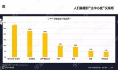 为了更好地帮助你，我将