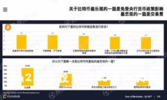 im2.0空投币提现详细指南